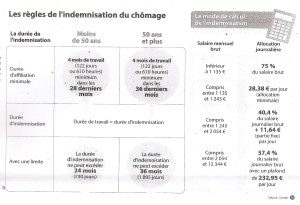 regles_indemnisation_chomage_jan2014